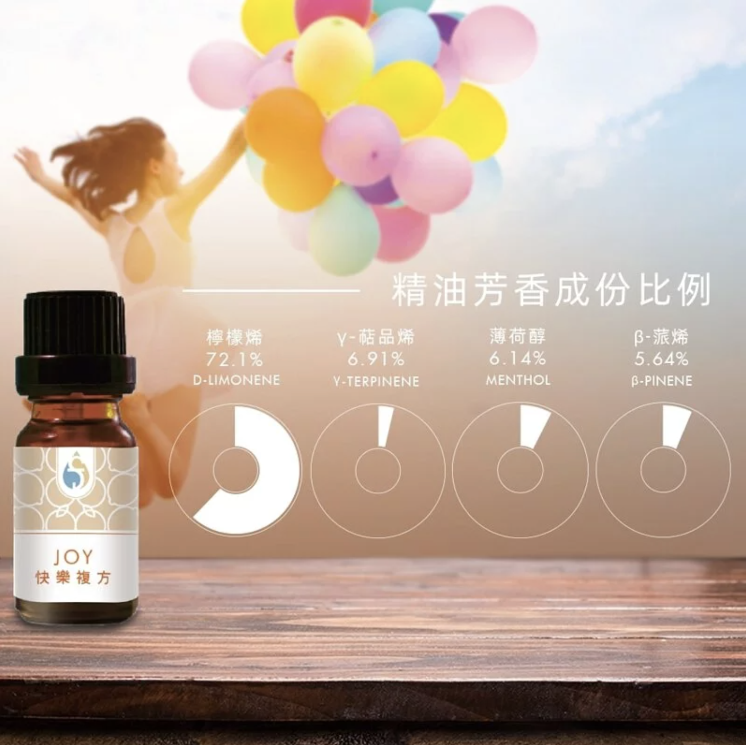 FaceSchool精油大學】宅配試用｜多久沒好好放鬆了？卸除緊繃狀態就用複方精油療癒身心靈！處芳系列共六支，共價值$3750元，招募10名-  口碑行銷部落客行銷