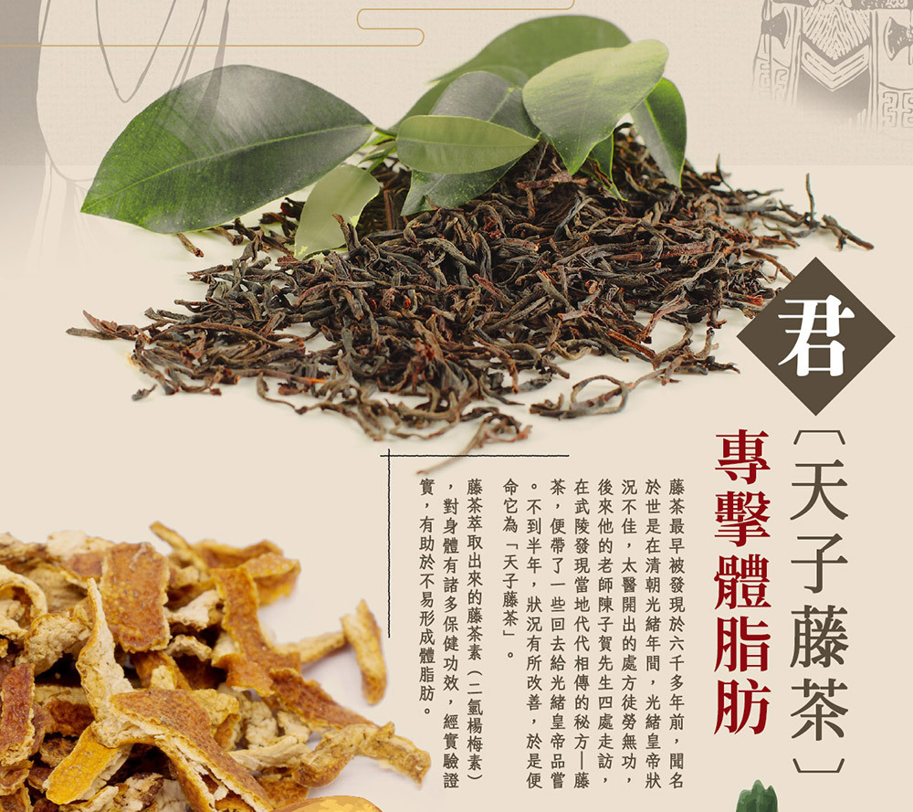 漢方保健開箱｜善又美草本複方膠囊｜藤茶膠囊｜不易形成體脂肪｜